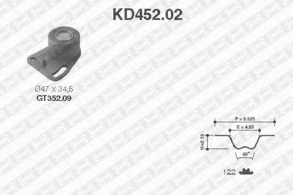 Комплект ремня ГРМ SNR KD452.02