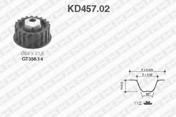 Комплект ремня ГРМ SNR KD457.02