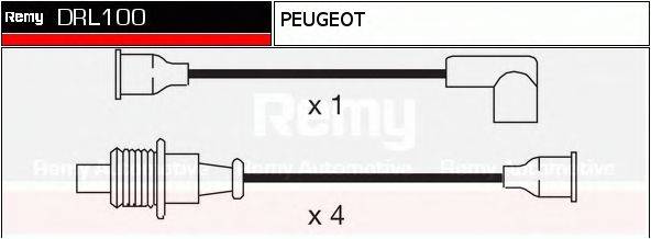 Комплект проводов зажигания DELCO REMY DRL100
