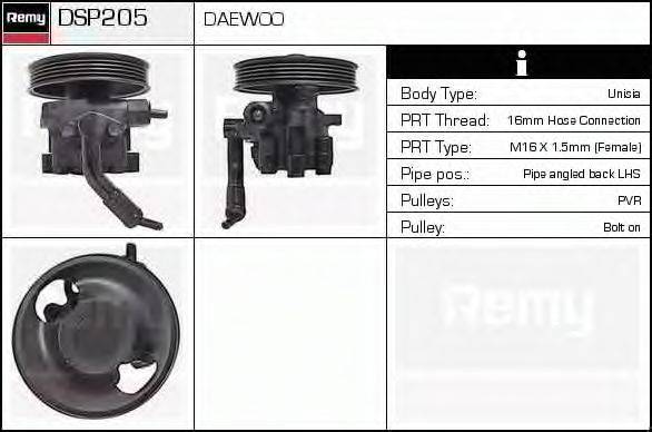 DELCO REMY DSP205 Гидравлический насос, рулевое управление