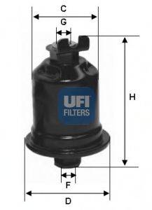 UFI 3159200 Топливный фильтр