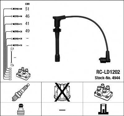Комплект проводов зажигания NGK 4944