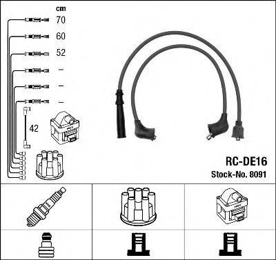 NGK 8091 Комплект проводов зажигания