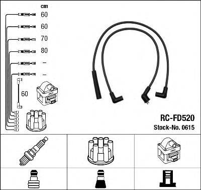 NGK 0615 Комплект проводов зажигания