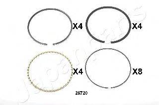 Поршневое кольцо JAPANPARTS RC28720