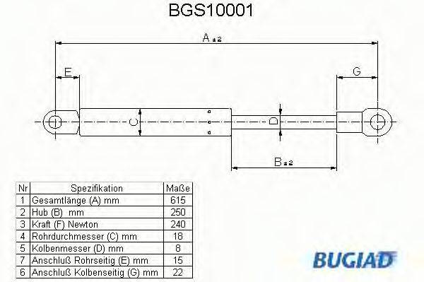 Газовая пружина, капот BUGIAD BGS10001