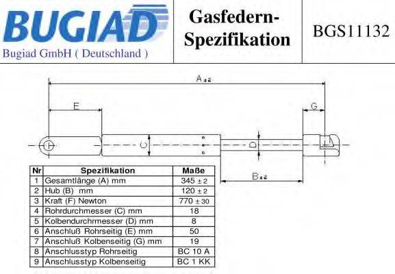 Газовая пружина, капот BUGIAD BGS11132