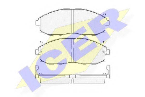 Комплект тормозных колодок, дисковый тормоз ICER 141266