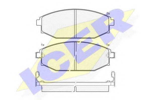 Комплект тормозных колодок, дисковый тормоз ICER 141272
