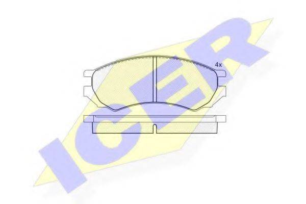 Комплект тормозных колодок, дисковый тормоз ICER 180878