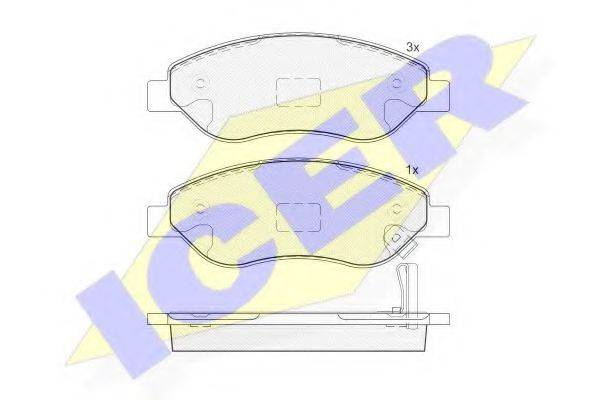 Комплект тормозных колодок, дисковый тормоз ICER 181850