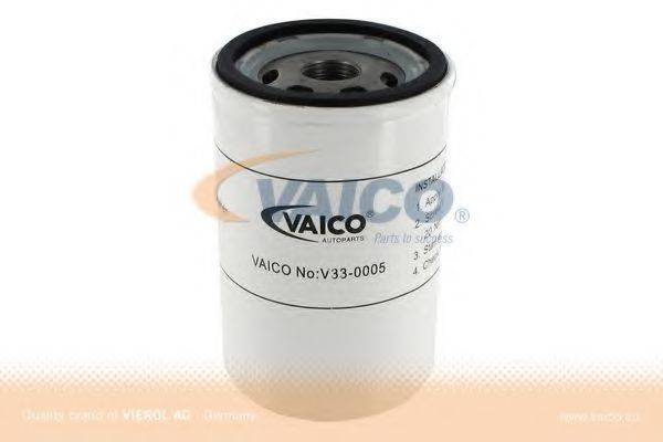 Масляный фильтр VAICO V33-0005