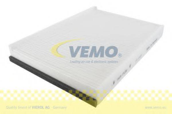 VEMO V95301217 Фильтр, воздух во внутренном пространстве