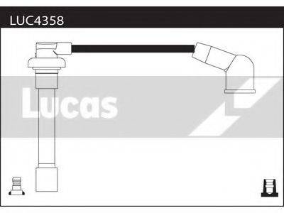 LUCAS ELECTRICAL LUC4358 Комплект проводов зажигания