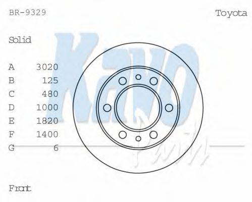 Тормозной диск KAVO PARTS BR-9329