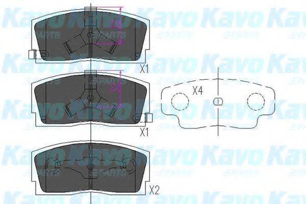 KAVO PARTS KBP1501 Комплект тормозных колодок, дисковый тормоз