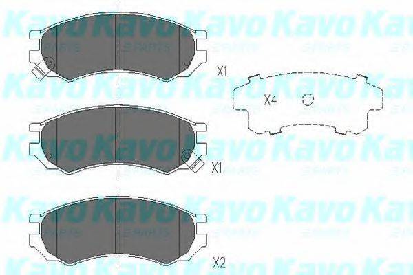 KAVO PARTS KBP6555 Комплект тормозных колодок, дисковый тормоз