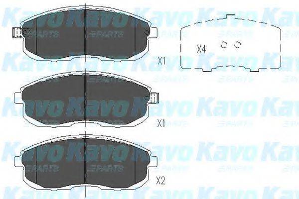 KAVO PARTS KBP6579 Комплект тормозных колодок, дисковый тормоз