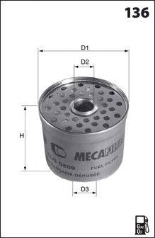 Топливный фильтр MECAFILTER G03