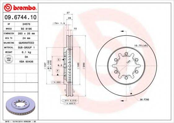Тормозной диск BRECO BS 8196