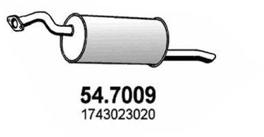 ASSO 547009 Глушитель выхлопных газов конечный