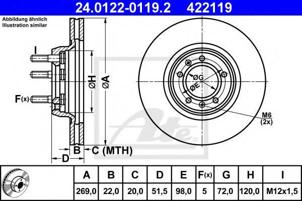 Тормозной диск ATE 24.0122-0119.2