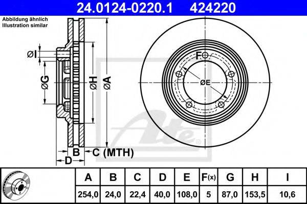 Тормозной диск ATE 24.0124-0220.1