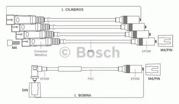 BOSCH 9295080018 Комплект проводов зажигания
