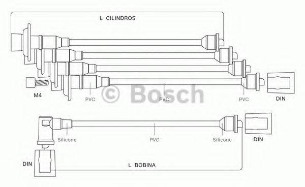 BOSCH 9295080042 Комплект проводов зажигания