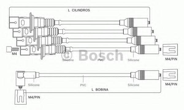 BOSCH 9295080047 Комплект проводов зажигания