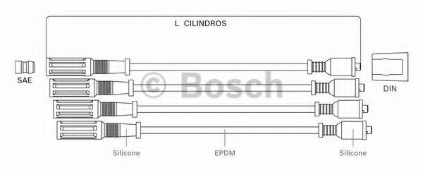 BOSCH F00099C058 Комплект проводов зажигания