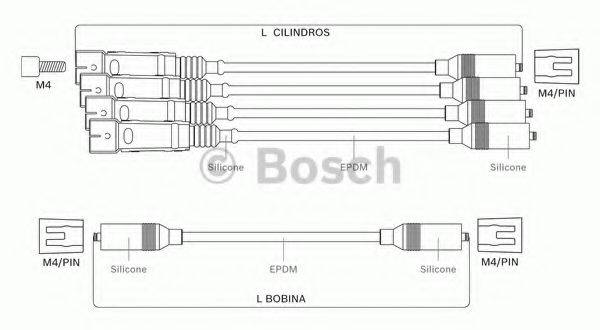 Комплект проводов зажигания BOSCH F 000 99C 082