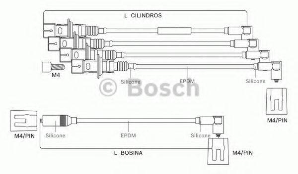 Комплект проводов зажигания BOSCH F 000 99C 124