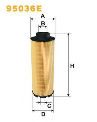 WIX FILTERS 95036E