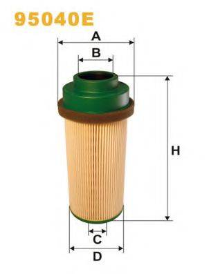 WIX FILTERS 95040E