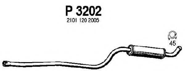 FENNO P3202 Средний глушитель выхлопных газов