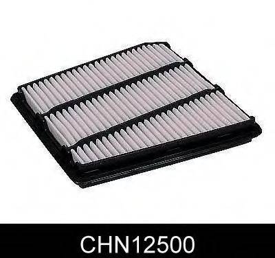 COMLINE CHN12500 Воздушный фильтр