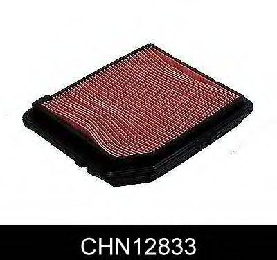 Воздушный фильтр COMLINE CHN12833