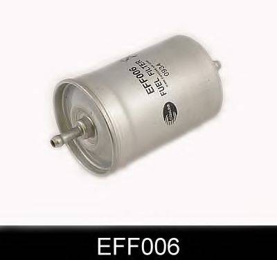 Топливный фильтр COMLINE EFF006