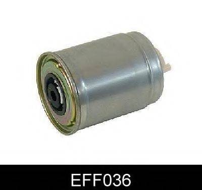 Топливный фильтр COMLINE EFF036
