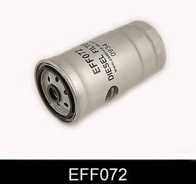Топливный фильтр COMLINE EFF072