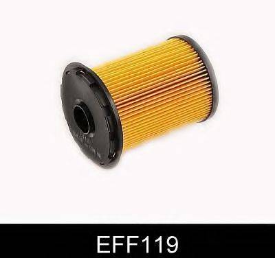 COMLINE EFF119 Топливный фильтр