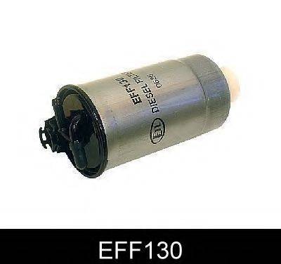 Топливный фильтр COMLINE EFF130