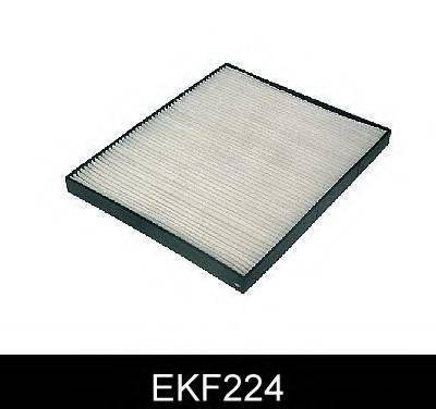 COMLINE EKF224 Фильтр, воздух во внутренном пространстве