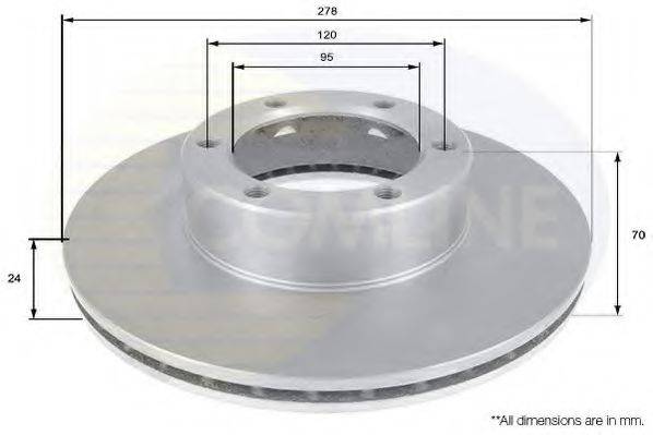 Тормозной диск COMLINE ADC1559V
