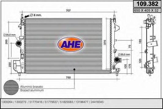 Радиатор, охлаждение двигателя AHE 109.382