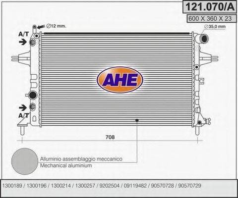 AHE 121070A Радиатор, охлаждение двигателя