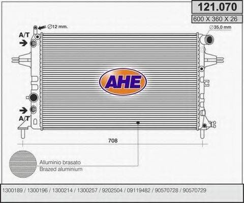 AHE 121070 Радиатор, охлаждение двигателя