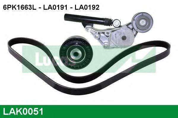 Поликлиновой ременный комплект LUCAS ENGINE DRIVE LAK0051