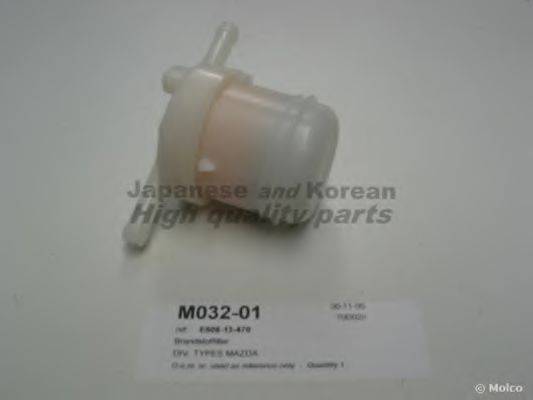 ASHUKI M03201 Топливный фильтр
